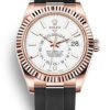 Rolex Sky-Dweller 42mm Cadran blanc 326235